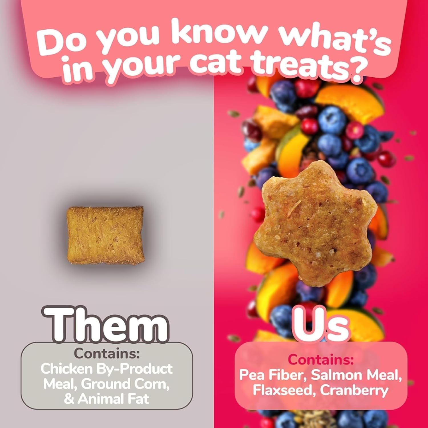 Crunchy Cat Treats | Healthy Cat Treats with Limited Ingredients | Low Calorie | 2.5 Ounces